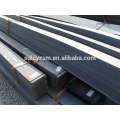 ss400 steel plate